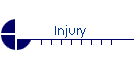 Injury